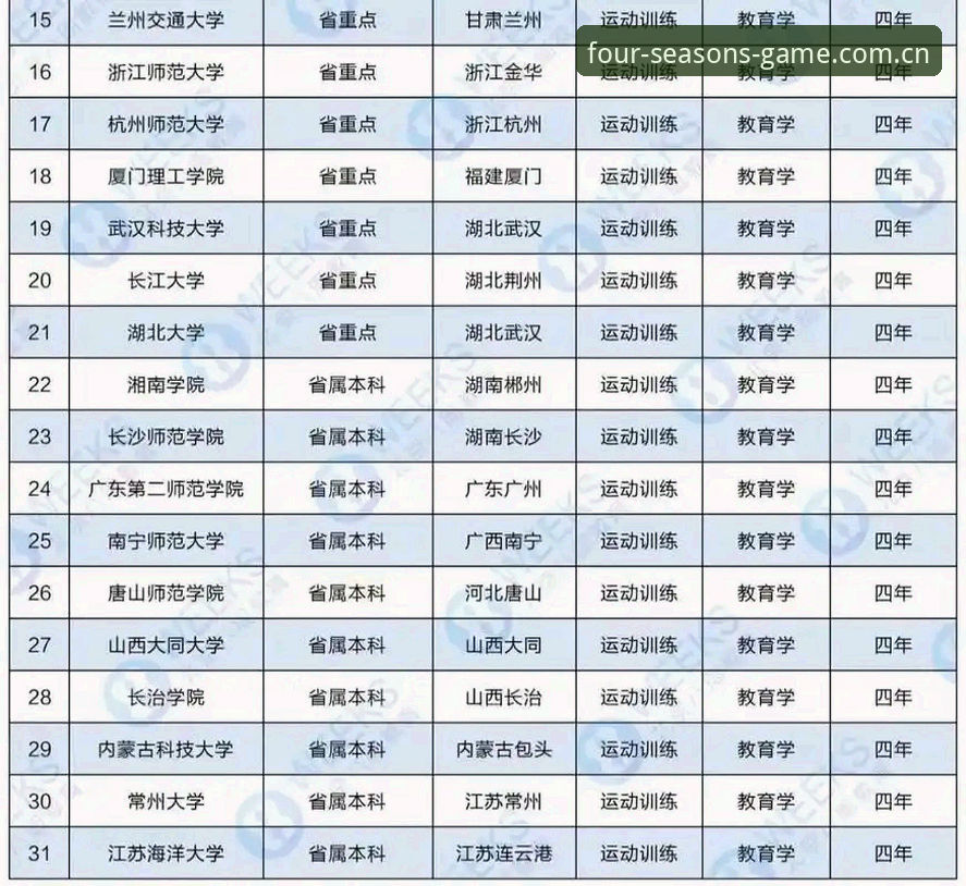 四季体育使用教程vs官方指南：2025年最新版本与原版APP的全面对比与安装选择