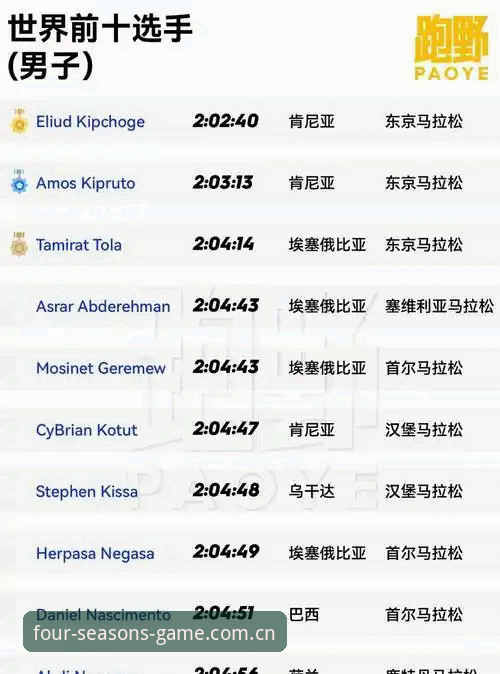 四季体育苹果版iOS版下载安装完整指南：从注册到观看赛事一篇搞定